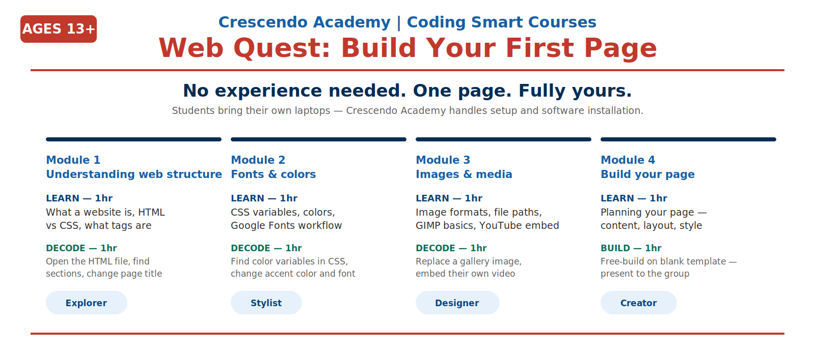Web Quest: Build Your First Page
